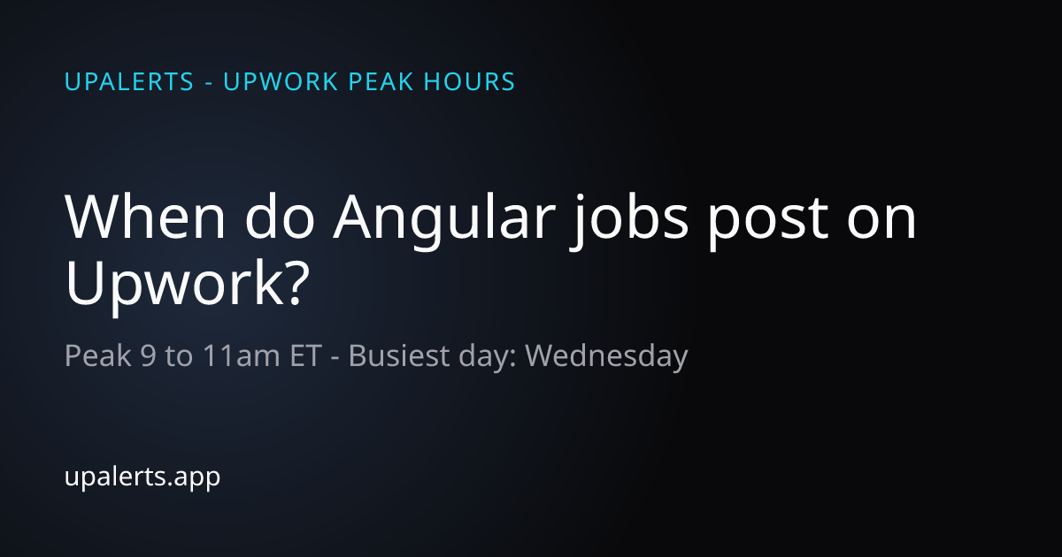 When Do Angular Jobs Post on Upwork? Peak Hours & Best Days | UpAlerts