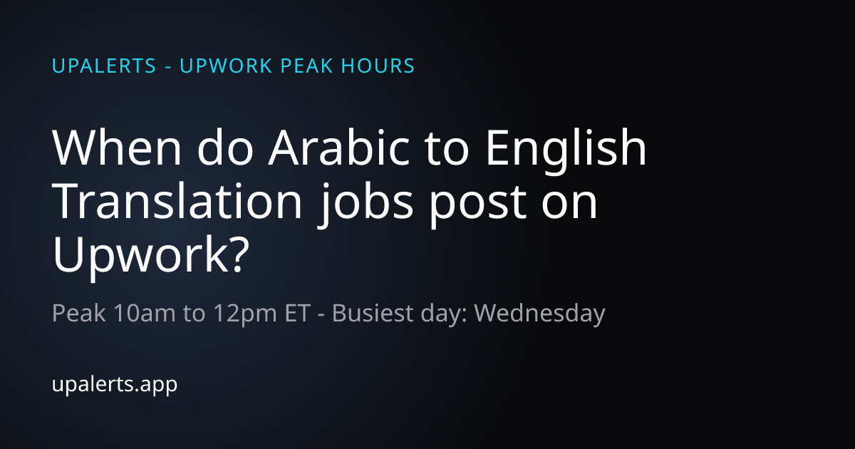 When Do Arabic to English Translation Jobs Post on Upwork? Peak Hours ...