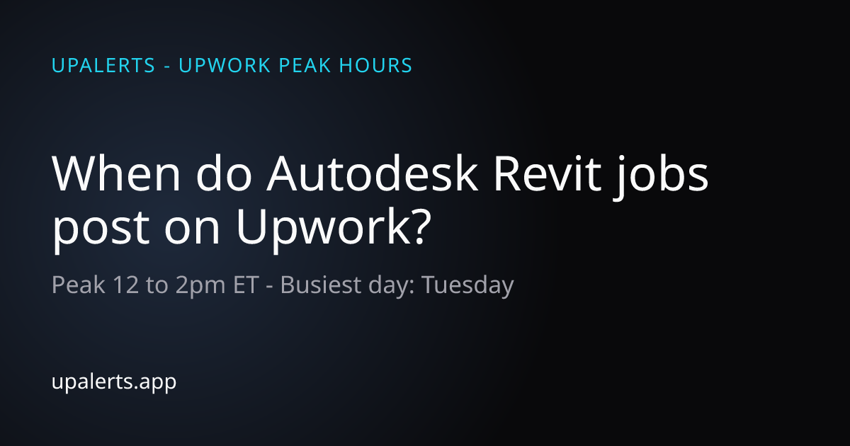 When Do Autodesk Revit Jobs Post on Upwork? Peak Hours & Best Days ...