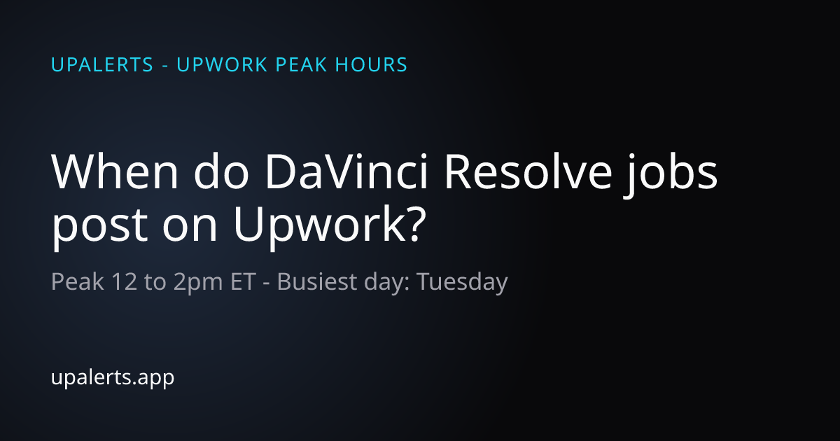 When Do DaVinci Resolve Jobs Post on Upwork? Peak Hours & Best Days ...