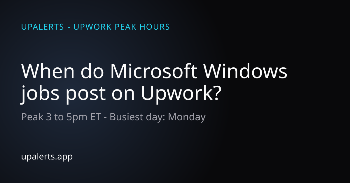 When Do Microsoft Windows Jobs Post on Upwork? Peak Hours & Best Days ...