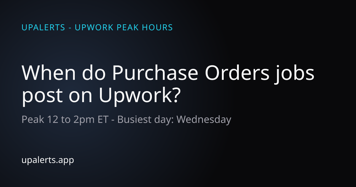 When Do Purchase Orders Jobs Post on Upwork? Peak Hours & Best Days ...