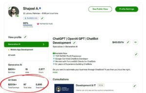 Shajeel Afzal's Upwork earnings